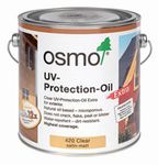 Clear UV oils for Exterior Timbers